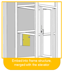 hone elevator structure